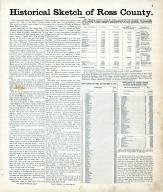 History 1, Ross County 1875